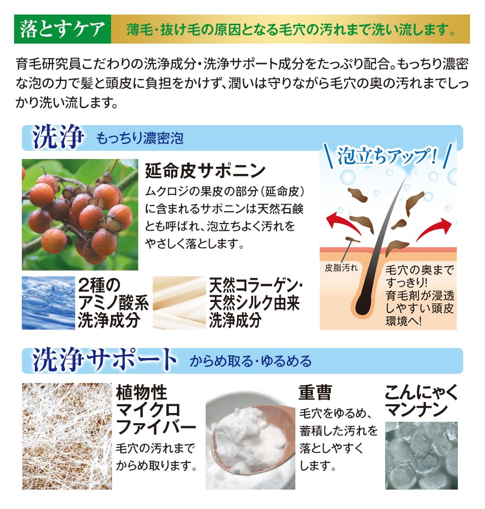 Amazon | 柑気楼 薬用モイストシャンプープレミアム (1本) | は